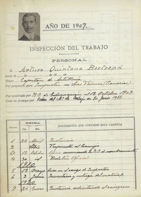 Hoja de servicio